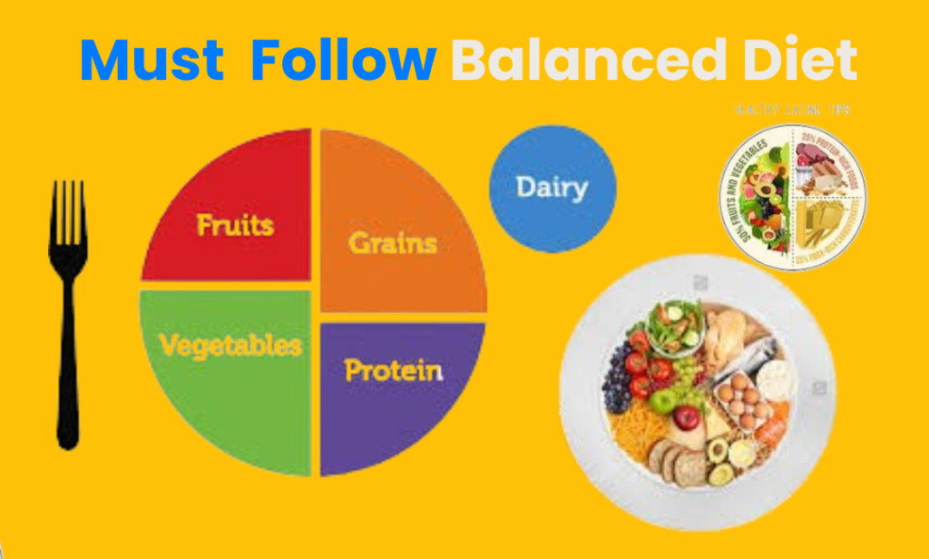 Balanced diet guideline for bmi calculator nhs tool